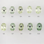 Lena Ring, Green Madagascar Sapphire