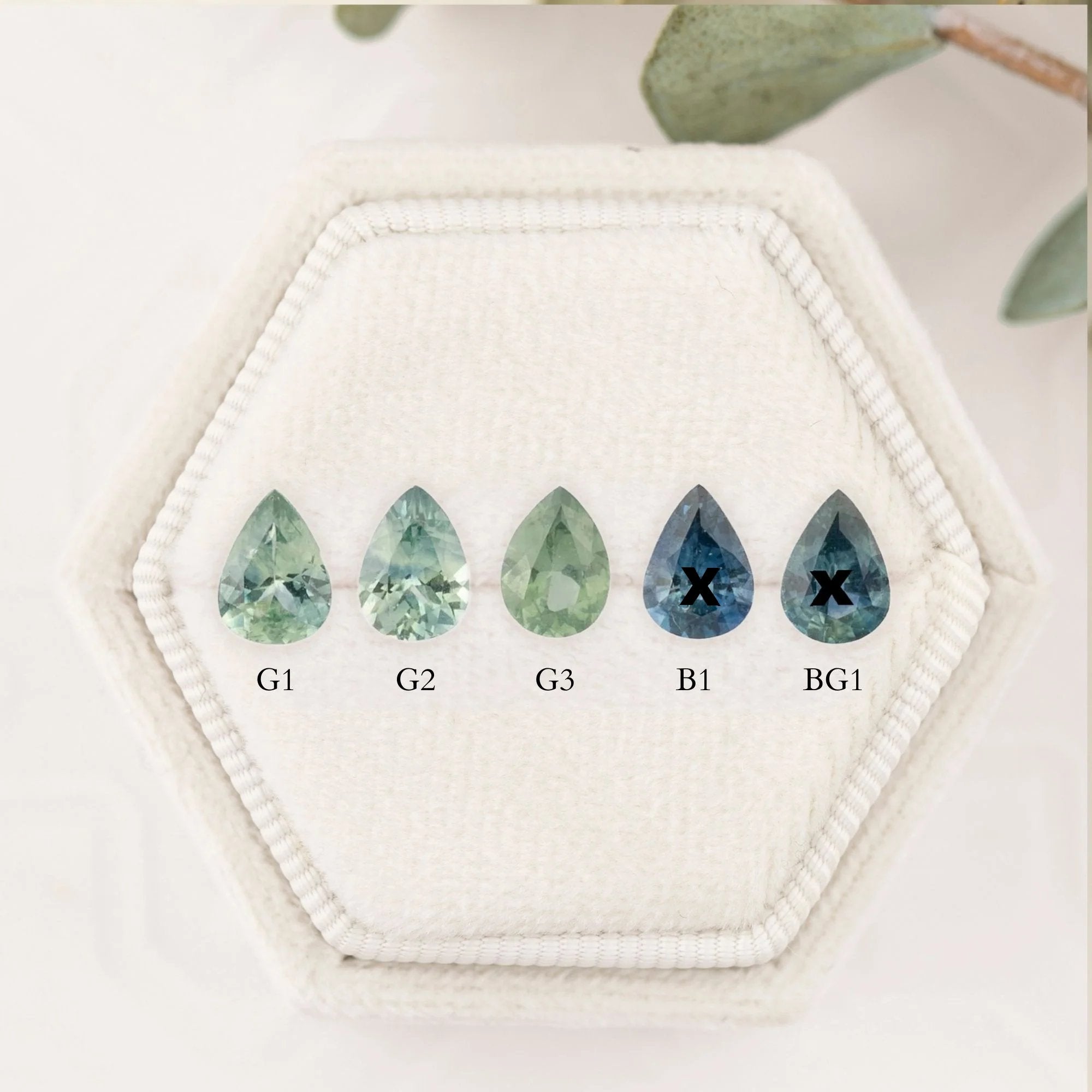Five teardrop-shaped gemstones labeled A to E on a white background.